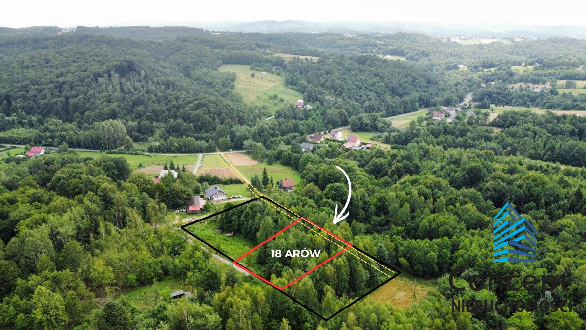 Działka na sprzedaż