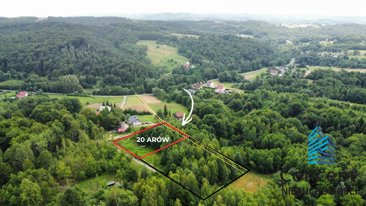 Działka na sprzedaż
