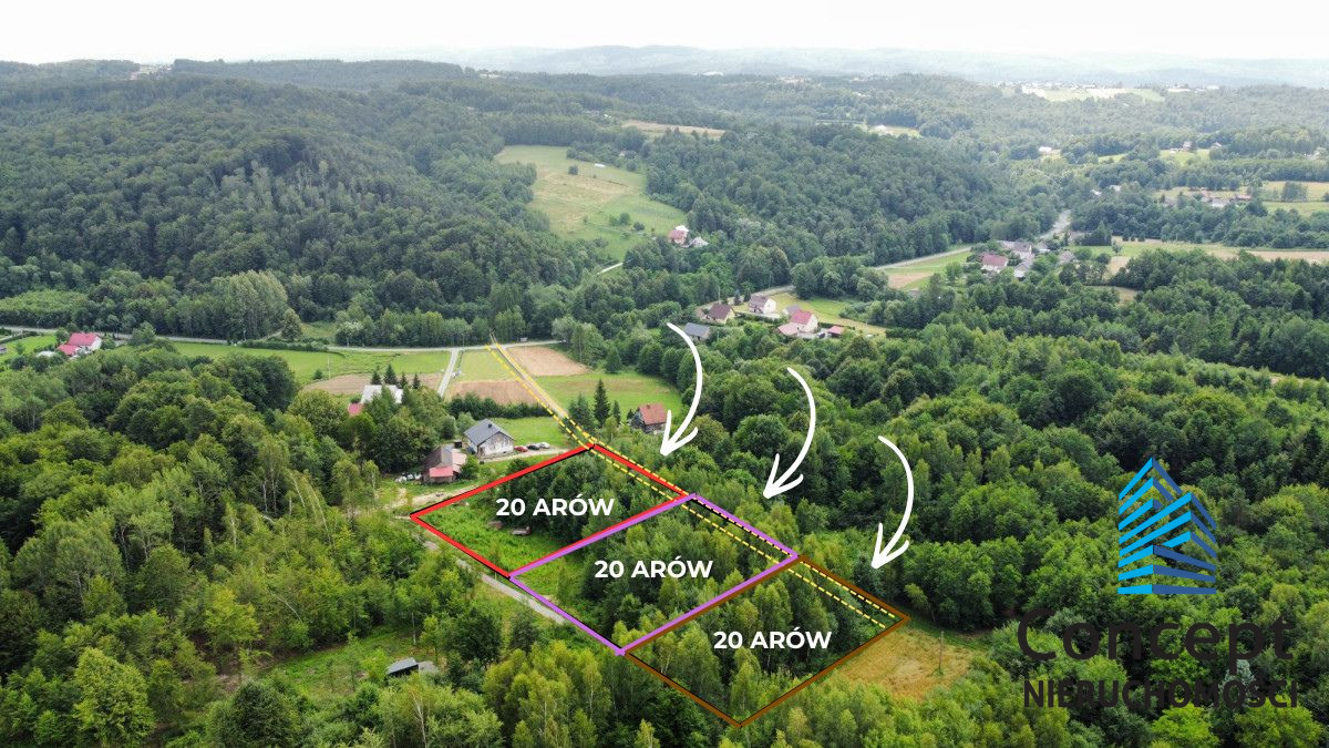 Działka na sprzedaż