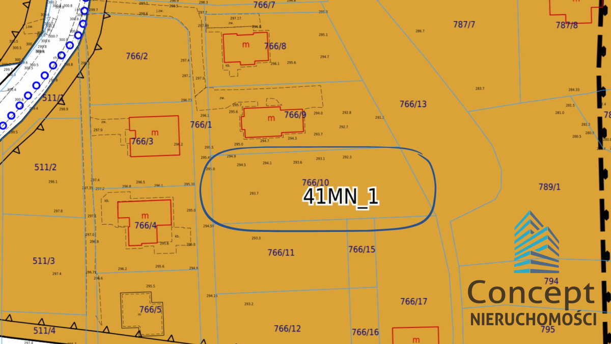 Działka na sprzedaż