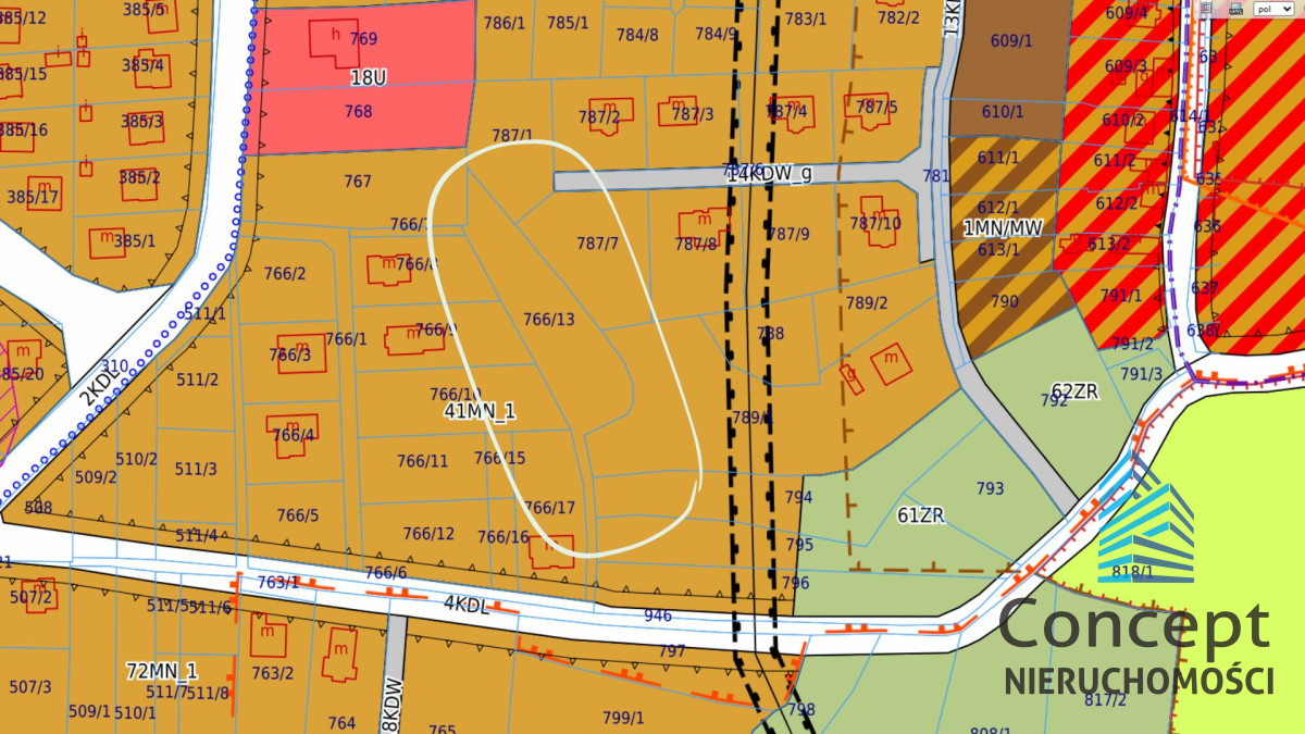 Działka na sprzedaż