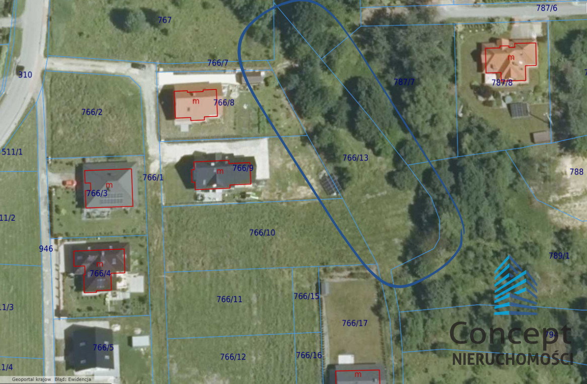 Działka na sprzedaż