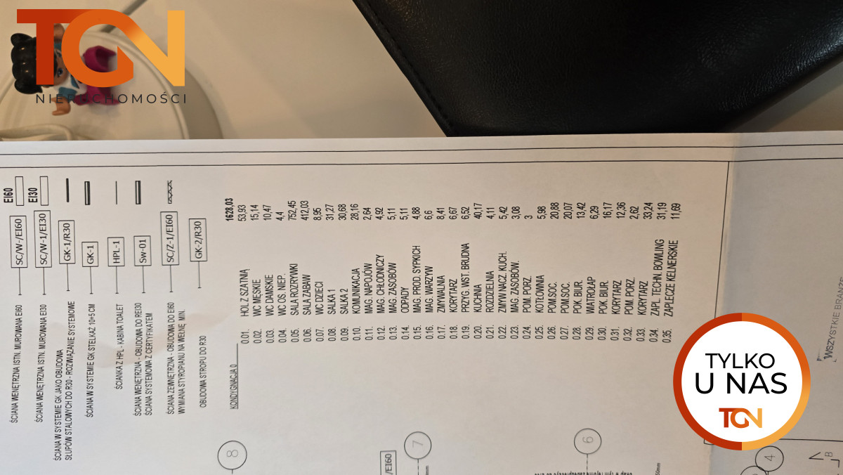 Komercyjny na sprzedaż