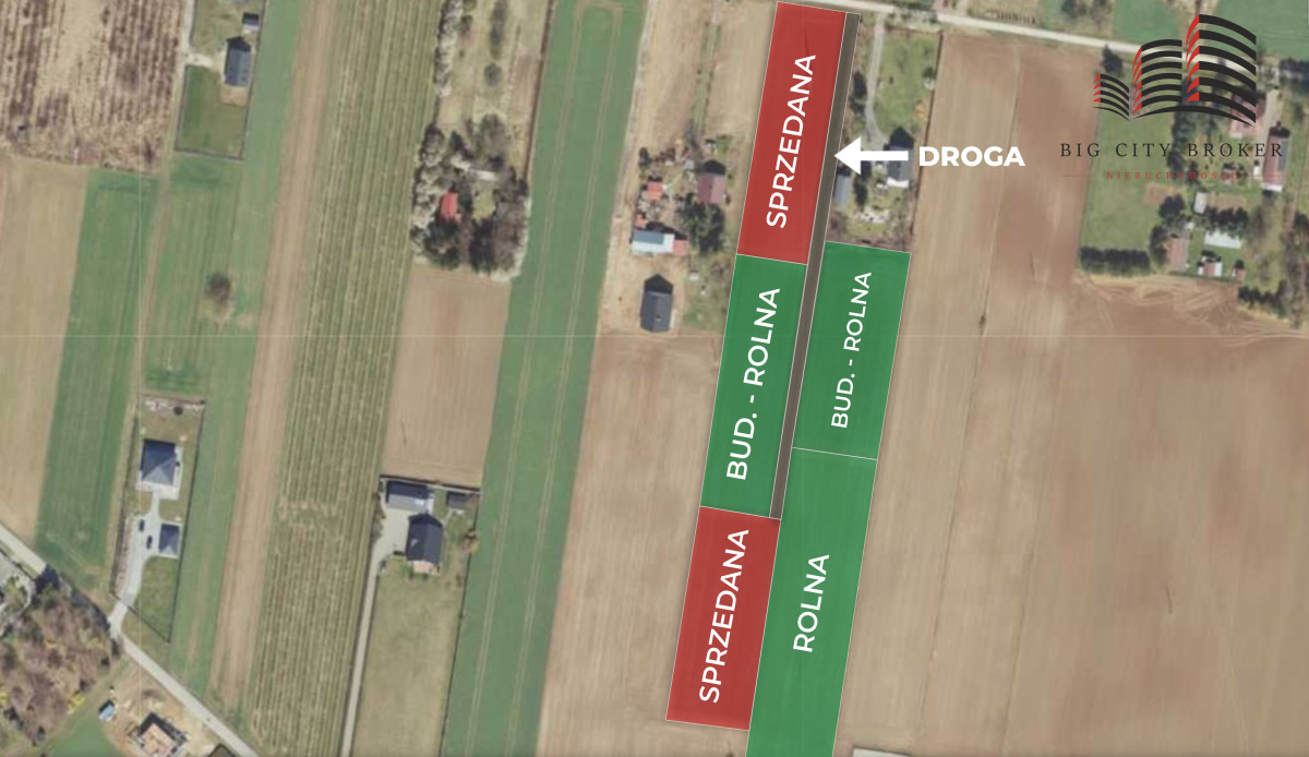 Działka na sprzedaż