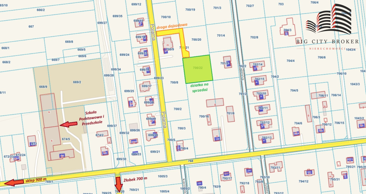 Działka na sprzedaż