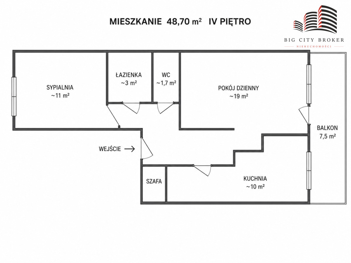 Mieszkanie na sprzedaż
