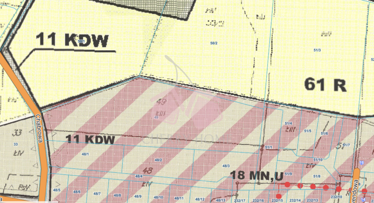 Najtańsza działka budowlana jaką znajdziesz