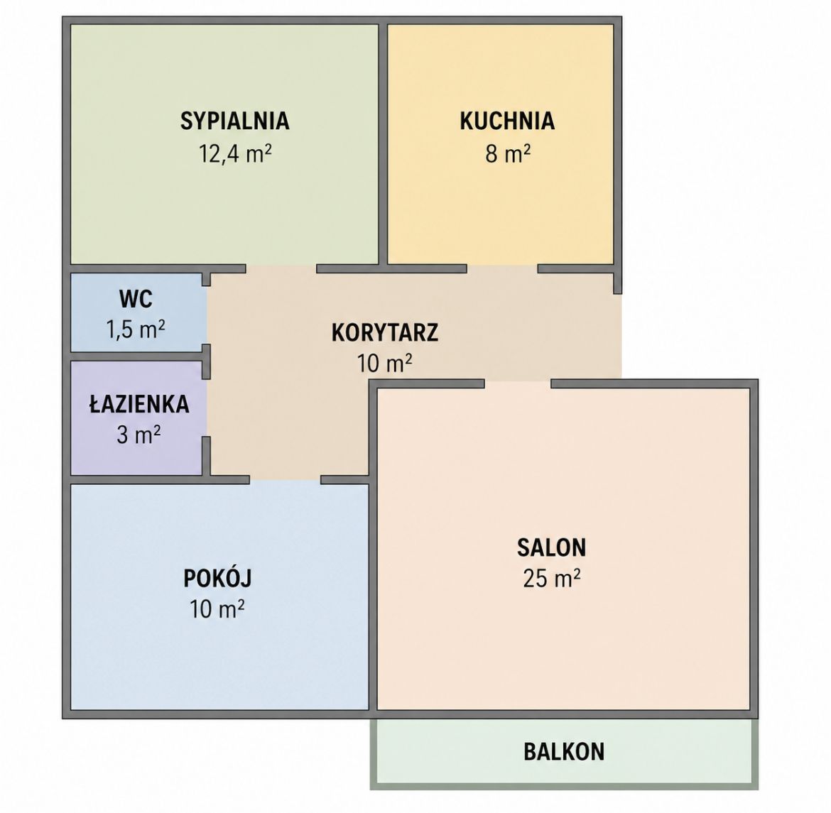 Mieszkanie na sprzedaż