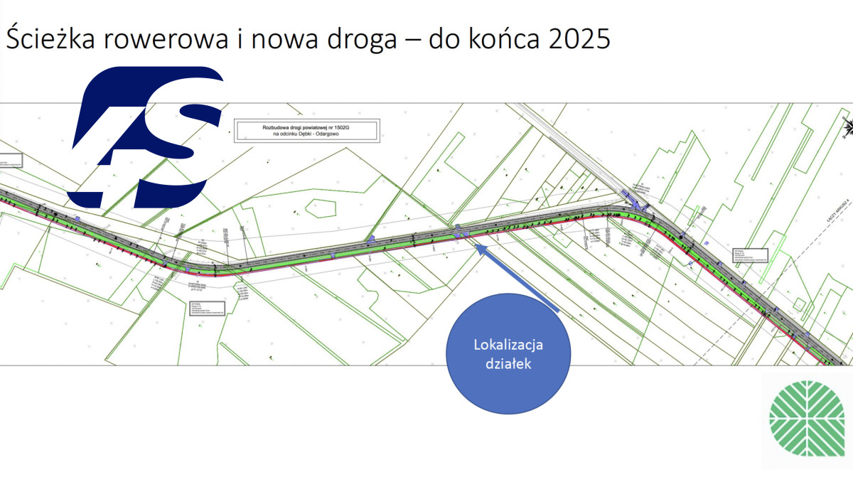 Działka na sprzedaż