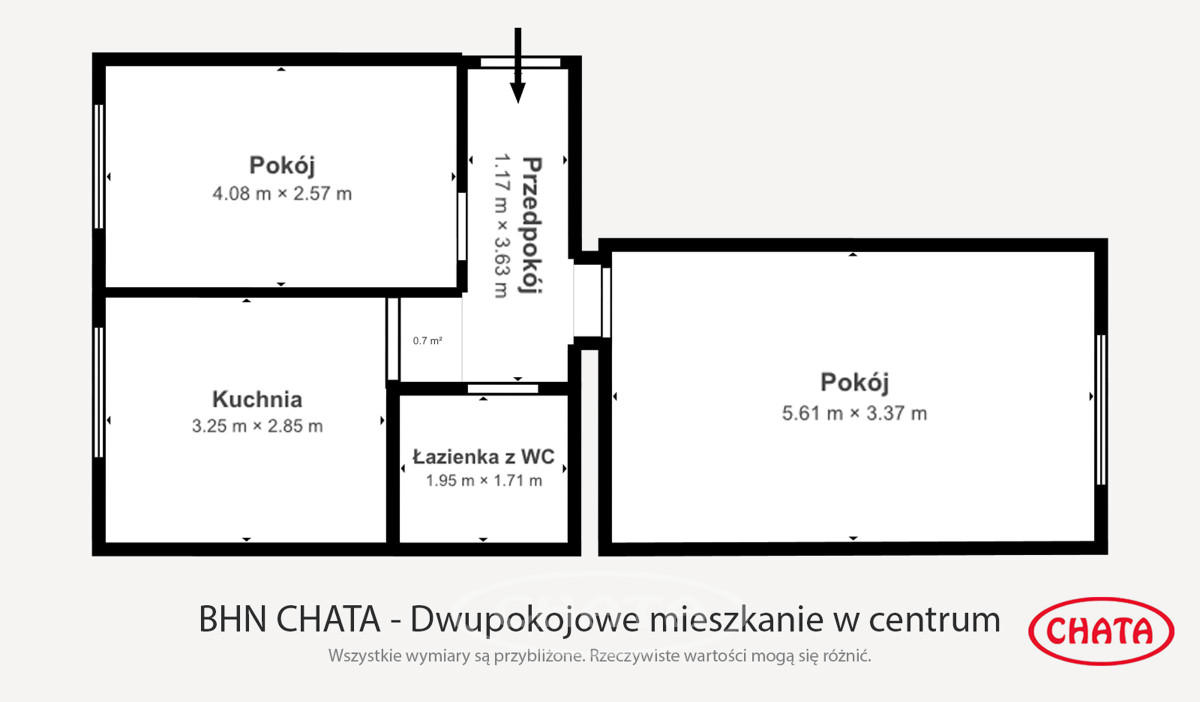 Mieszkanie na sprzedaż