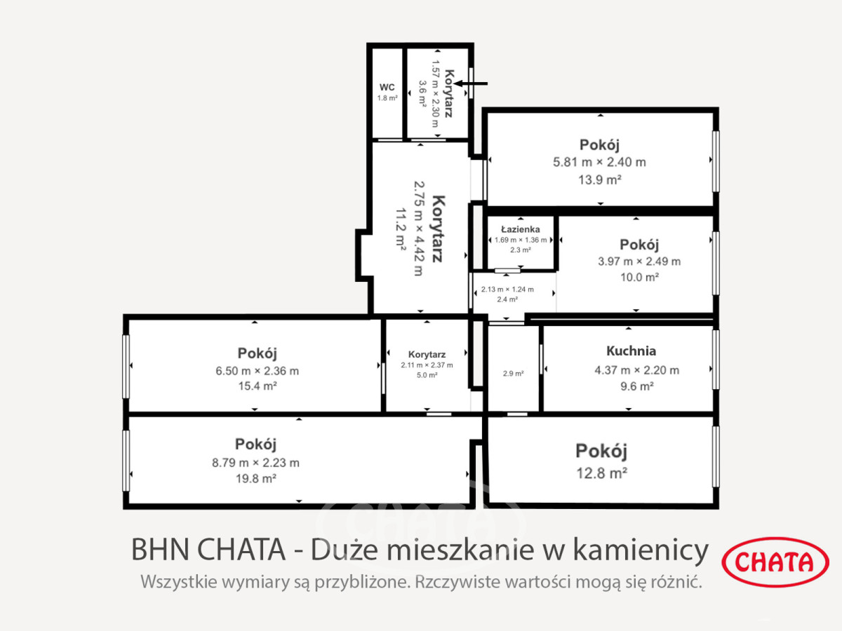 Mieszkanie na sprzedaż