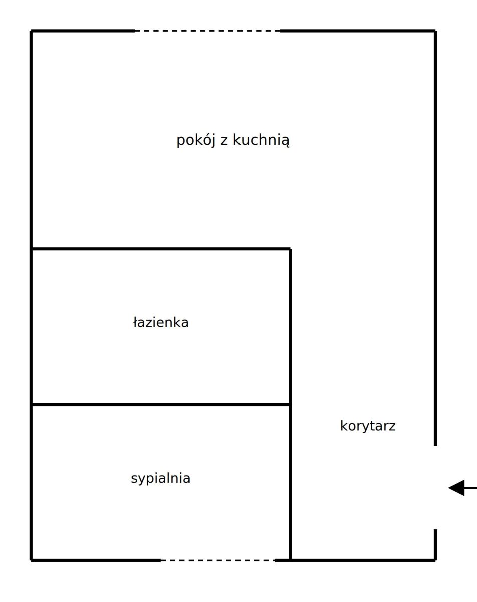Mieszkanie na sprzedaż