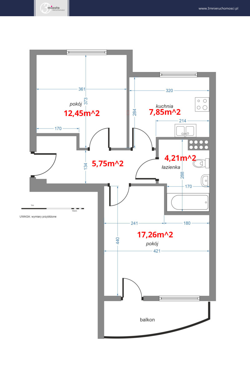Mieszkanie na sprzedaż