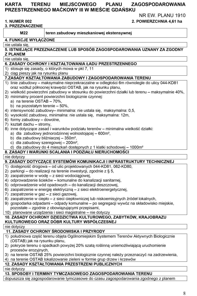 Działka na sprzedaż
