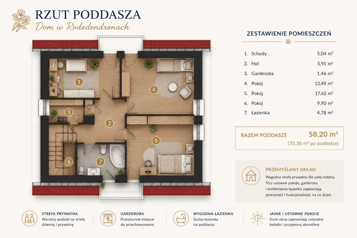 Dom na sprzedaż