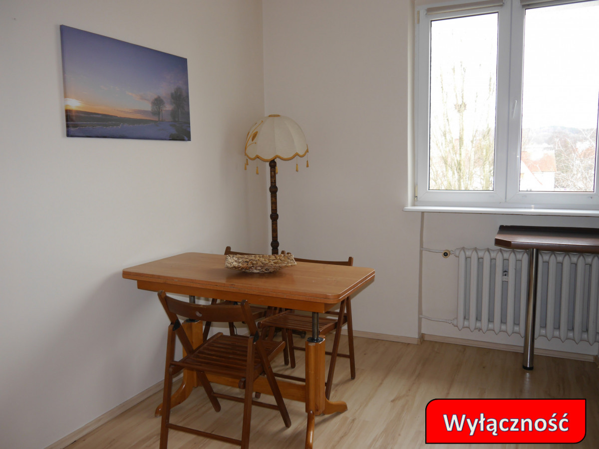 Mieszkanie na wynajem
