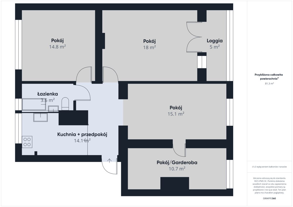 Komercyjny na sprzedaż