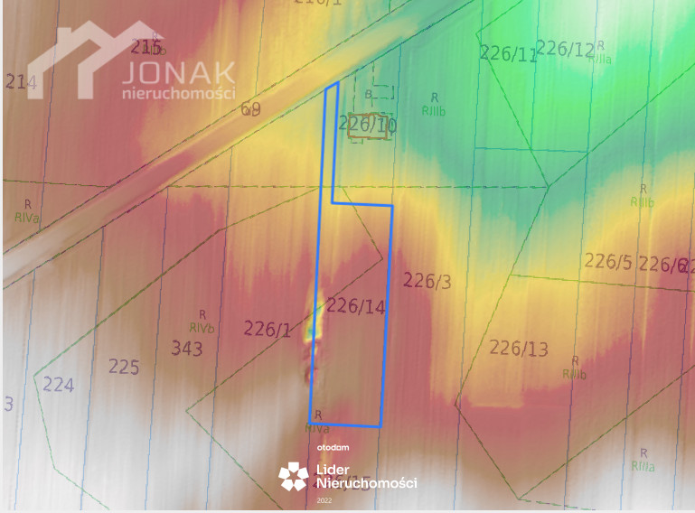 Działka na sprzedaż