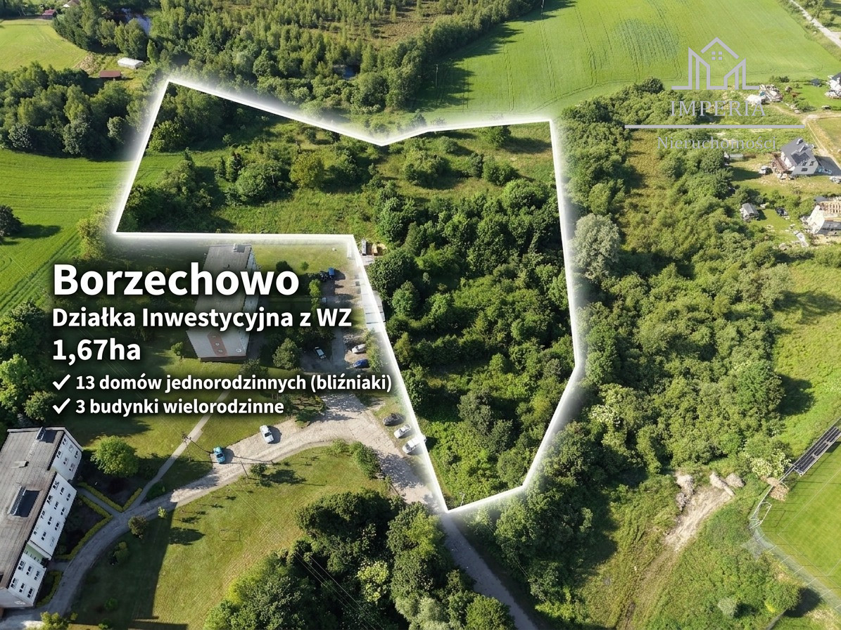 Działka na sprzedaż