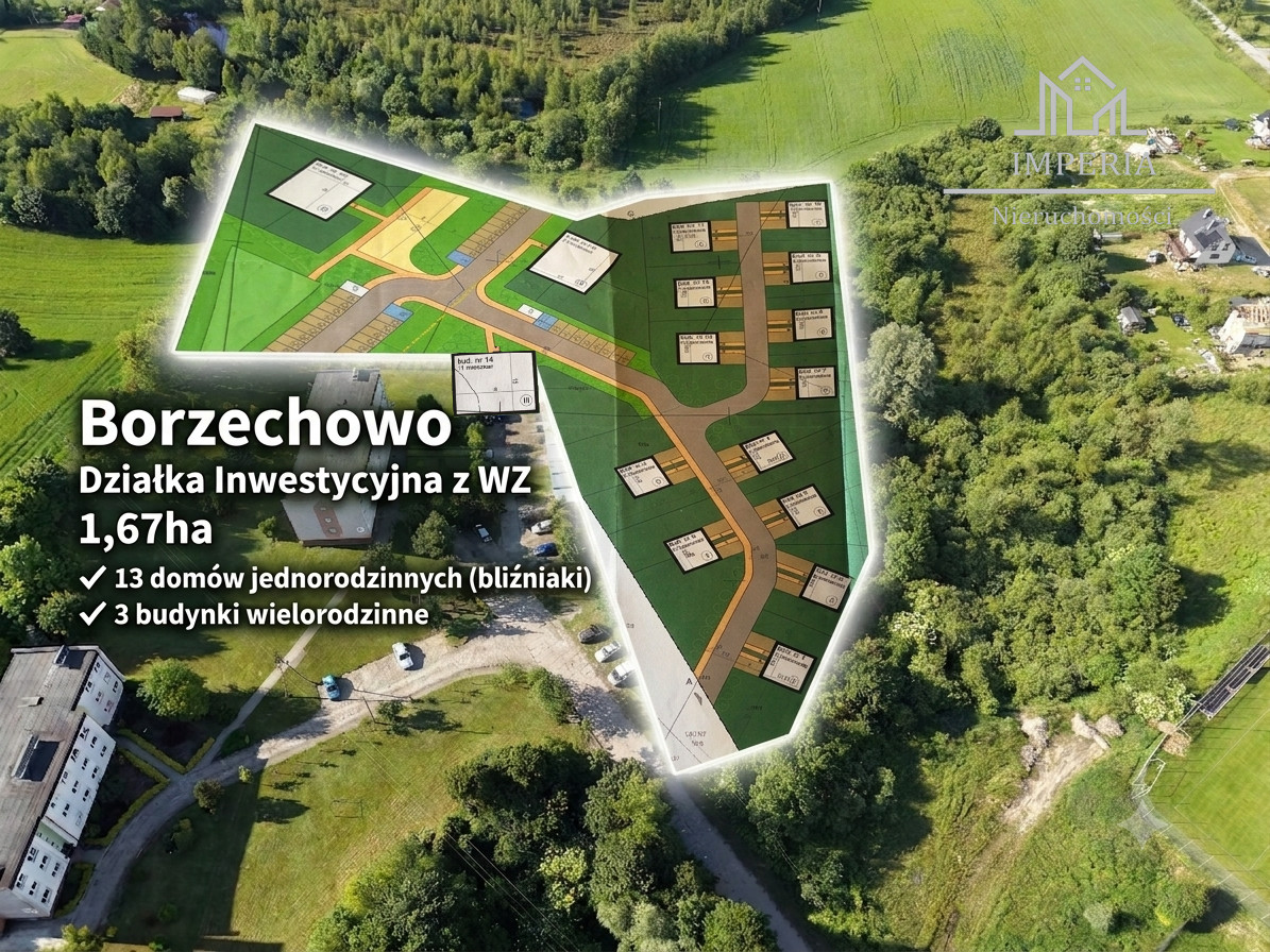 Działka na sprzedaż