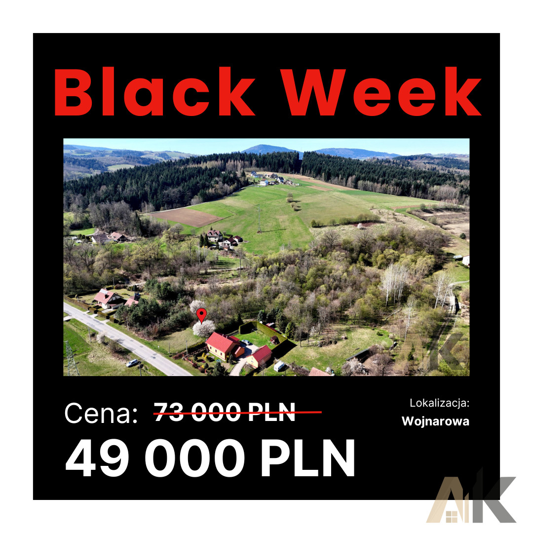 Działka na sprzedaż