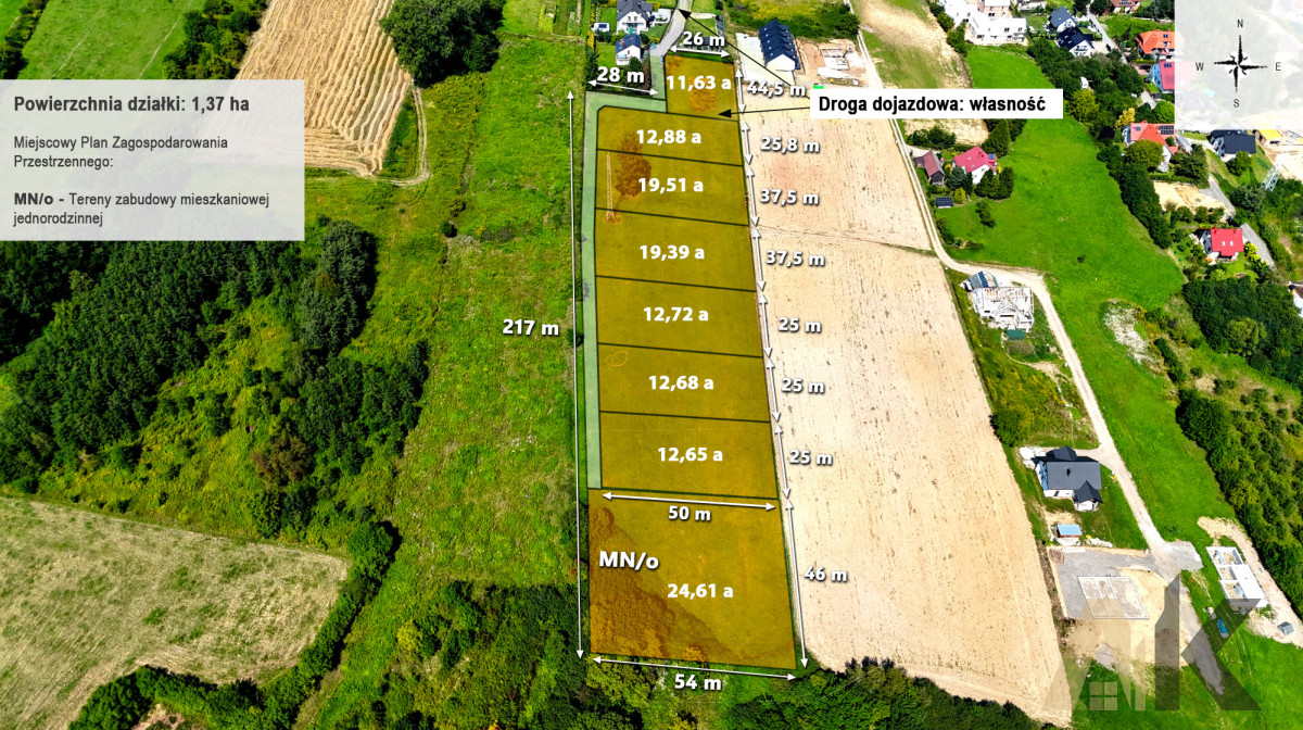 Działka na sprzedaż