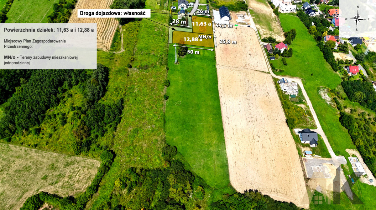 Działka na sprzedaż