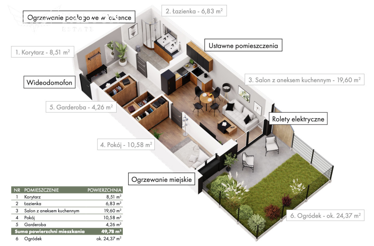 Mieszkanie na sprzedaż