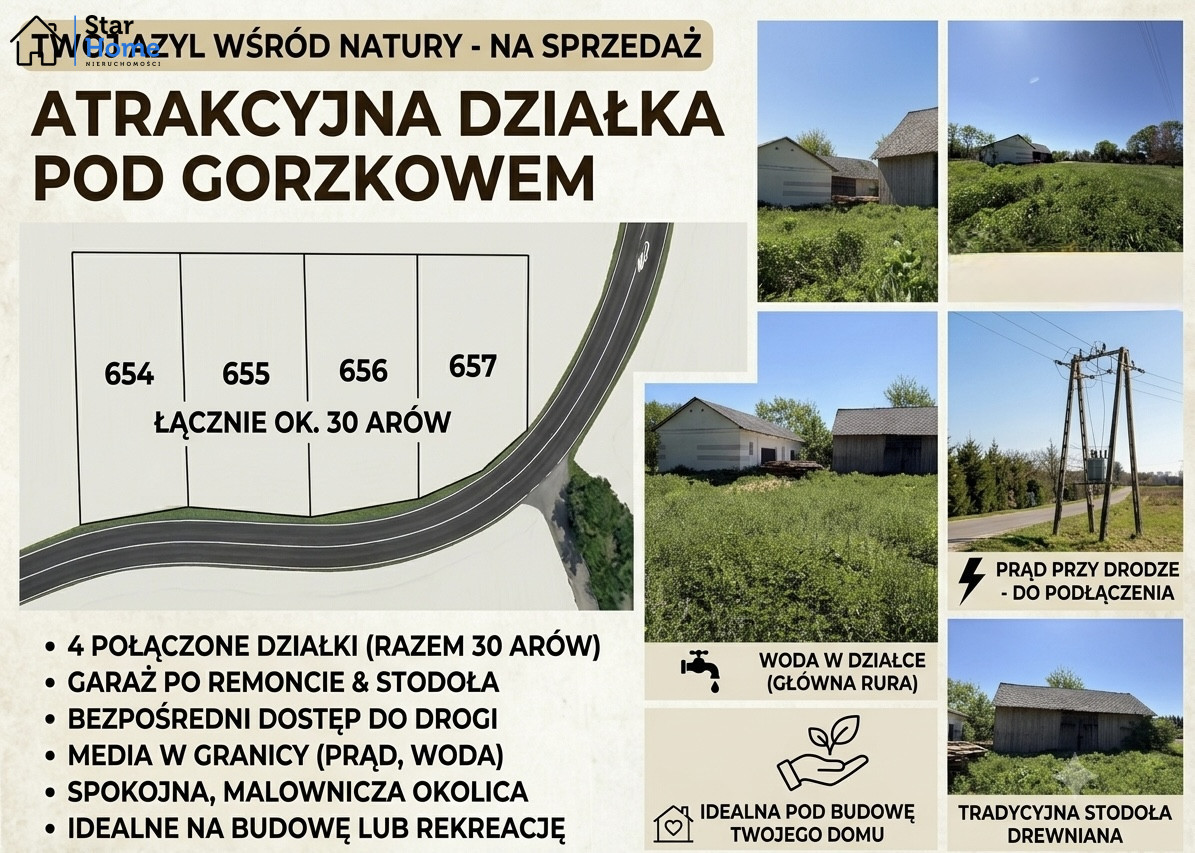 Działka na sprzedaż