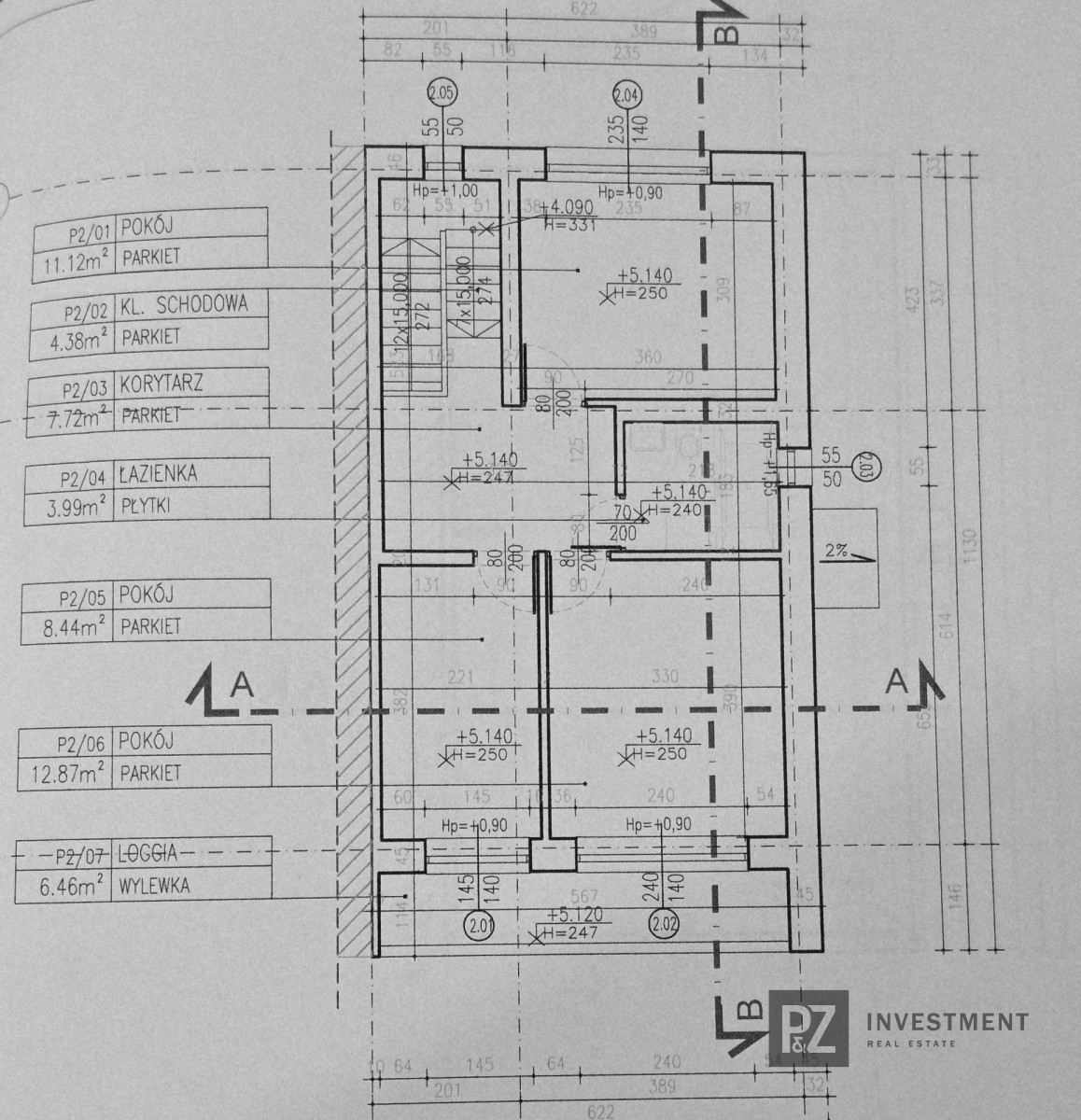 Dom z potencjałem | Wzgórza Krzesławickie