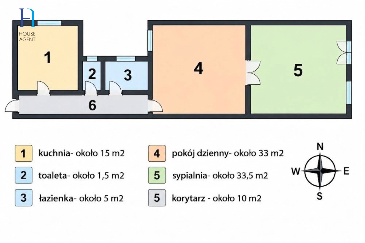 Mieszkanie na sprzedaż