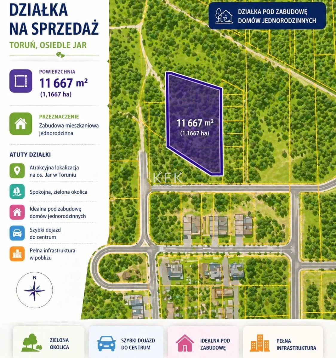 Działka na sprzedaż