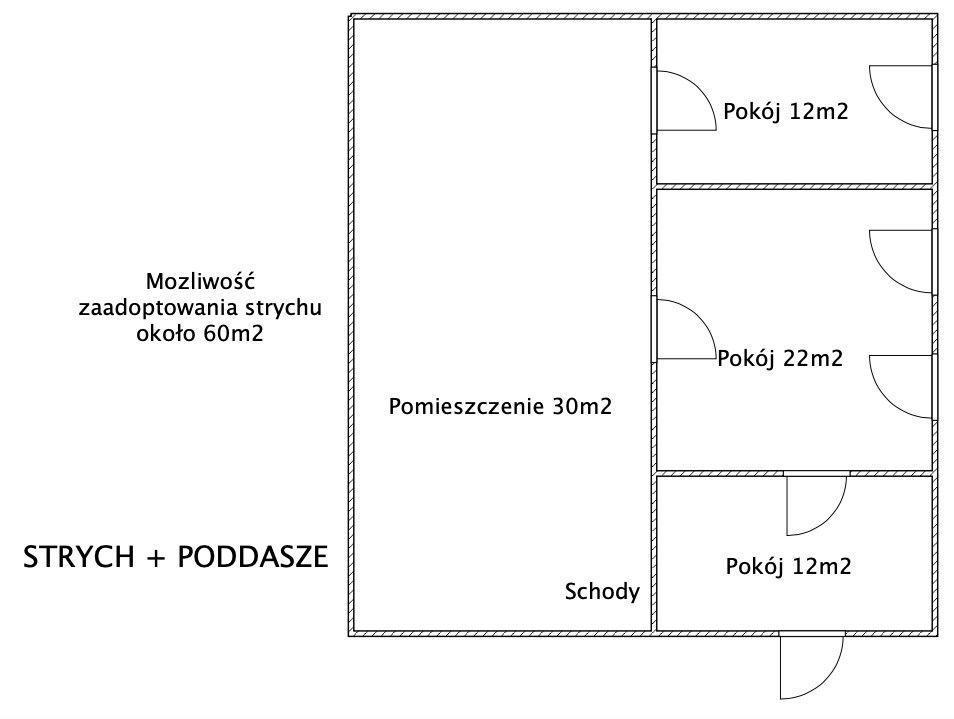 Dom na sprzedaż